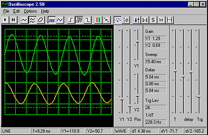 Oscilloscope panel